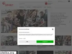 Sites similar to granit-parts.no