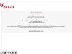 Sites similar to granit-parts.si