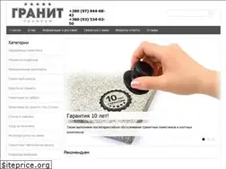 Sites similar to granit-premium.com.ua