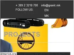 Sites similar to granit.com.mk