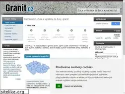 Sites similar to granit.cz
