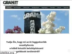 Sites similar to granit.hu