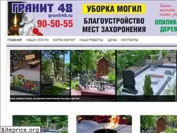 Sites similar to granit48.ru