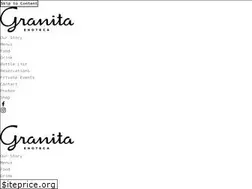 Sites similar to granitakeene.com