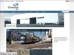 Sites similar to granital.com