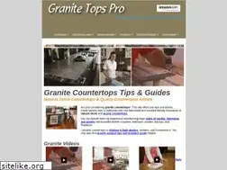 Sites similar to granite-countertop-info.com