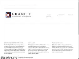 Sites similar to granite-is.com