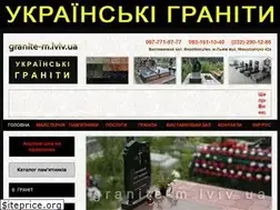 Sites similar to granite-m.lviv.ua