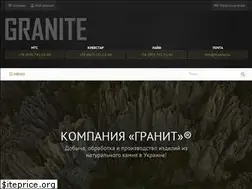 Sites similar to granite.ua