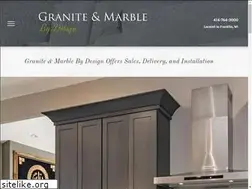 Sites similar to granite94.com