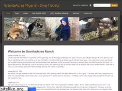 Sites similar to graniteacres.com