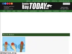 Sites similar to granitebaytoday.org