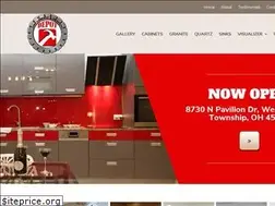 Sites similar to granitecincinnati.com