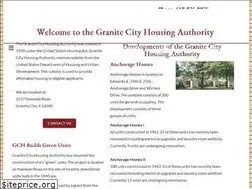 Sites similar to granitecityha.org
