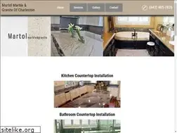 Sites similar to granitecountertopcharleston.com