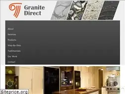 Sites similar to granitedirect.us