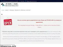 Sites similar to granitefabricatordirect.net