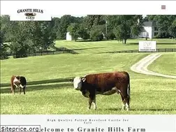 Sites similar to granitehills.farm