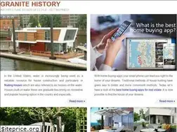 Sites similar to granitehistory.org