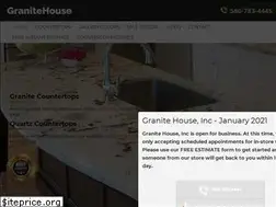 Sites similar to granitehouse.tv
