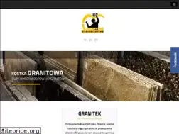 Sites similar to granitek.pl