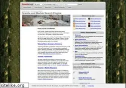 Sites similar to graniteland.com