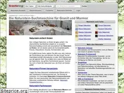 Sites similar to graniteland.de