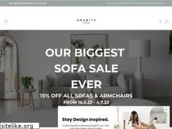 Sites similar to granitelane.com.au