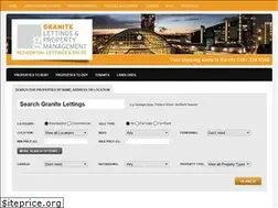 Sites similar to granitelettings.com