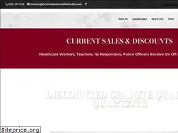 Sites similar to granitemastersofnashville.com