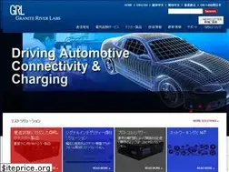 Sites similar to graniteriverlabs.co.jp