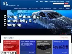 Sites similar to graniteriverlabs.com