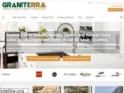 Sites similar to graniterra.com