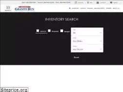 Sites similar to graniterun.com