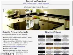 Sites similar to granites.co.uk