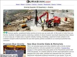 Sites similar to granites.uk