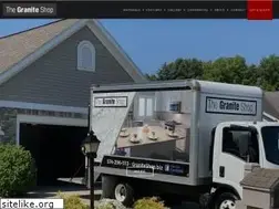 Sites similar to graniteshop.biz