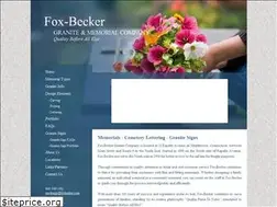 Sites similar to granitesign.com