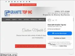 Sites similar to granitetopinc.com