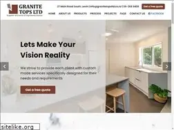Sites similar to granitetopsltd.co.nz
