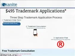 Sites similar to granitetrademarkservices.com
