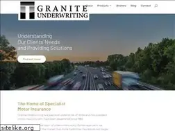 Sites similar to graniteunderwriting.co.uk