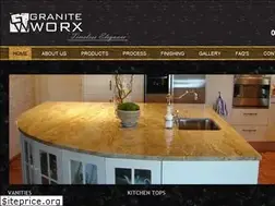 Sites similar to graniteworx.co.nz