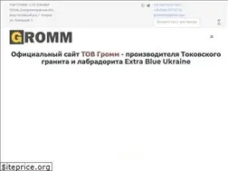 Sites similar to granitmarket.com.ua