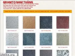 Sites similar to granitonamthang.com