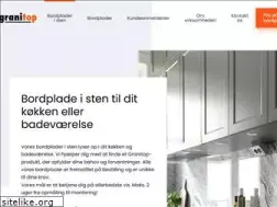 Sites similar to granitop.dk