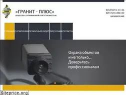 Sites similar to granitplus-rb.ru