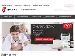Sites similar to granitsecurity.ru