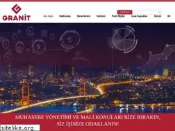 Sites similar to granitsmmm.com.tr