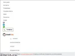 Sites similar to granittorg.by
